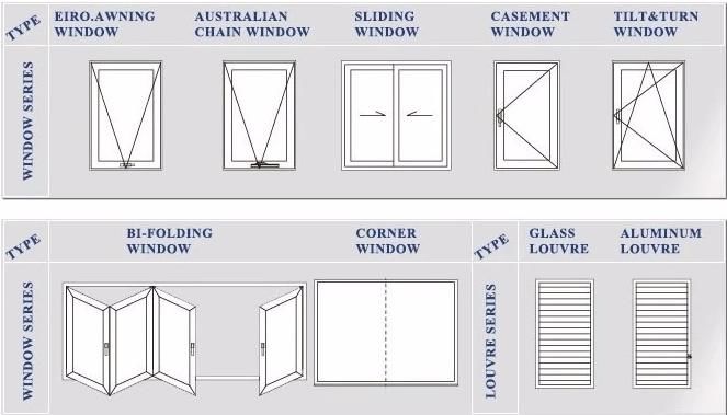 Le double a glacé les portes en verre en aluminium de patio de glissement de portes coulissantes avec la couleur noire pour le marché 2 de l'Australie
